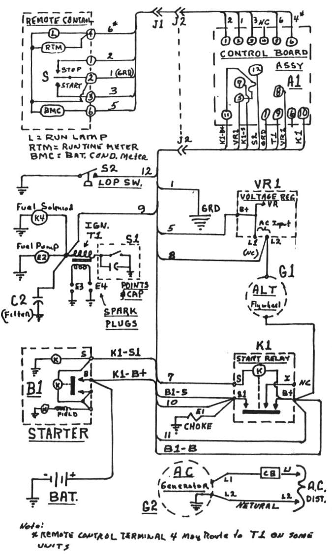 Onan Generator Remote Start Wiring Diagram - Happy Living