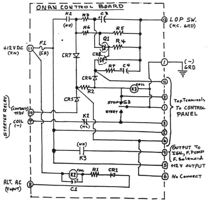 Onan Control Board Operation