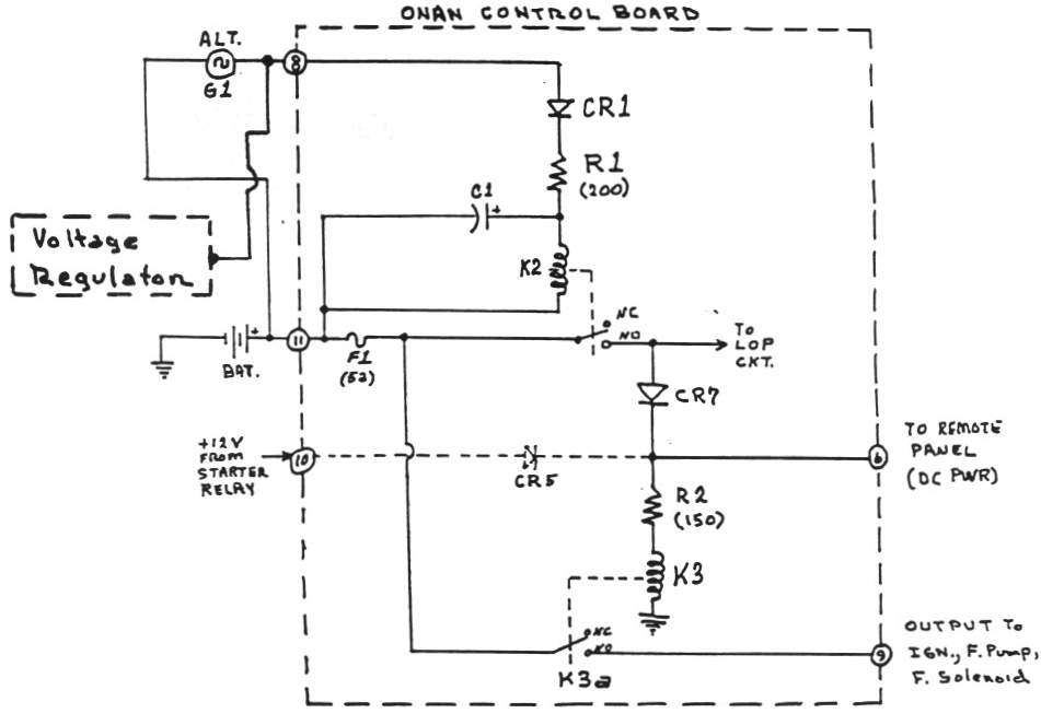 Onan marquis 7000 generator service manual